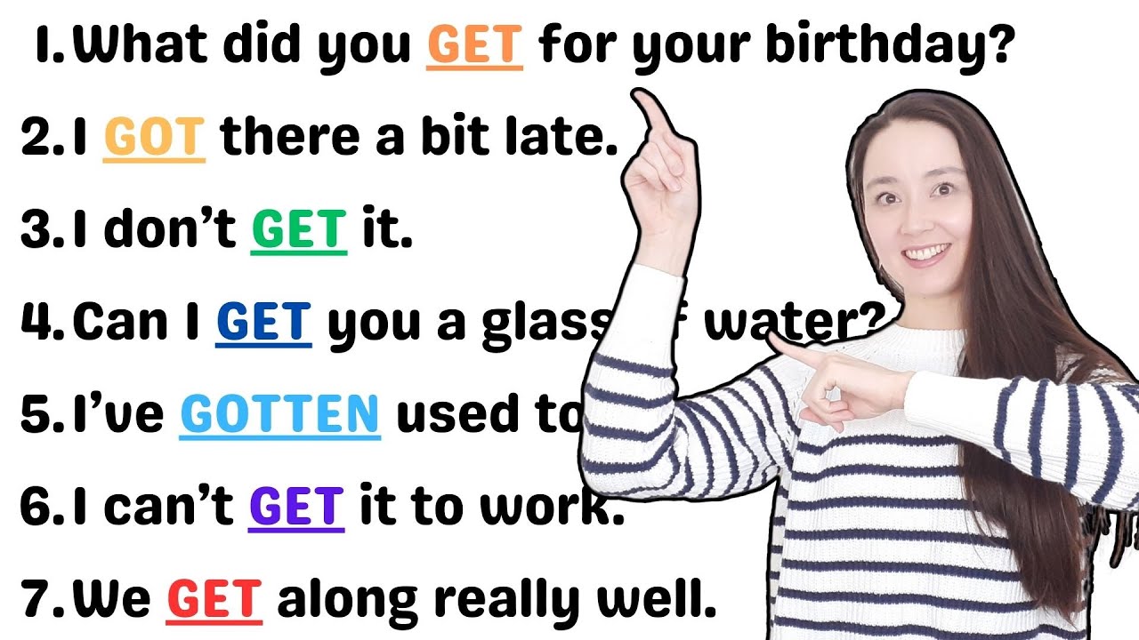 Tell Getting How to Use