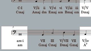 3.2 Harmony as Pattern: Chromatic Chords