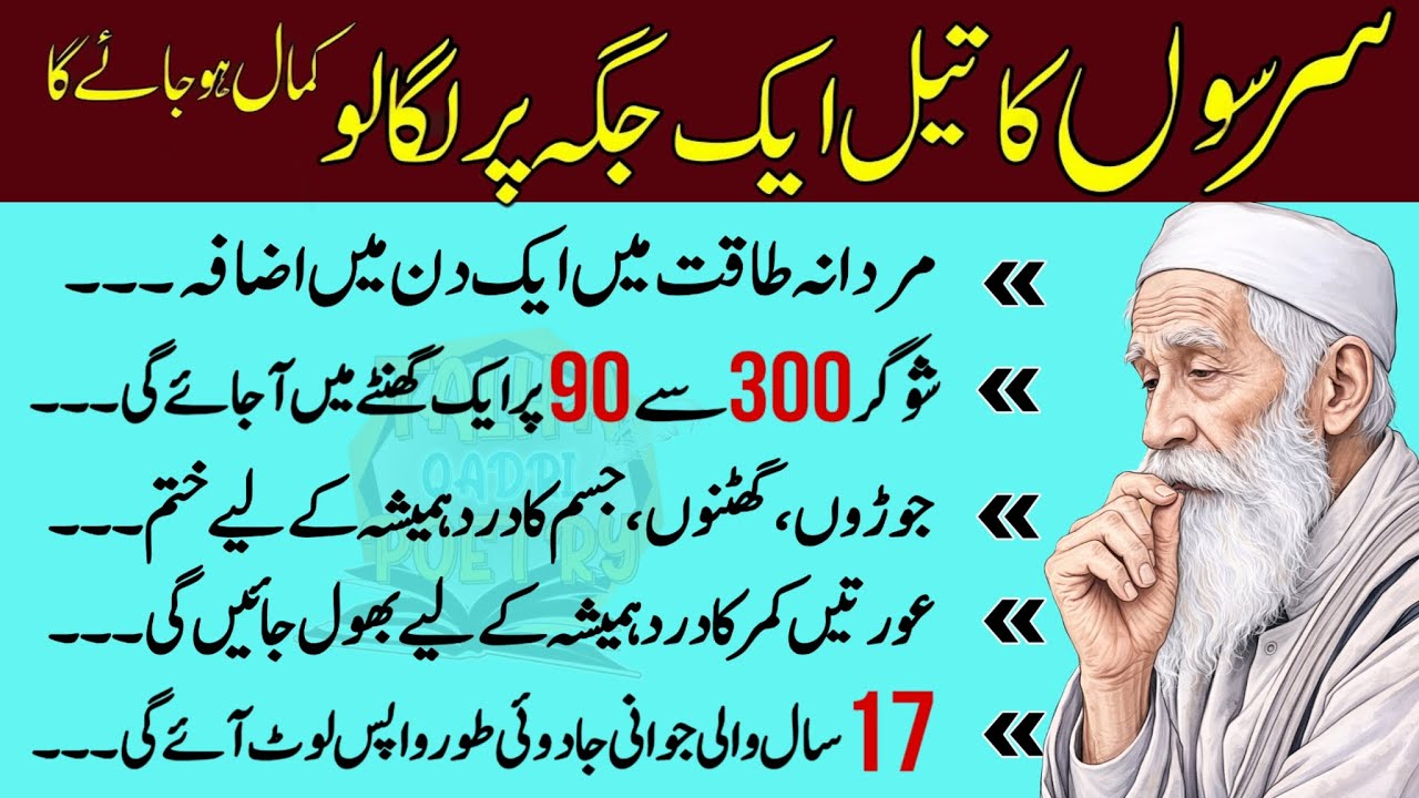 Motivational Islamic Quotes | Quotes About life | Best Urdu Quotes | Rumi Quotes | Hazrat Ali Quotes