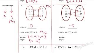 4 6 Function Notation mapping diagram