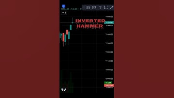 inverted hammer entry #scalping #trading #scalper #candlestick