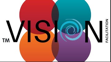 Scribing on Flipcharts  Best Practices