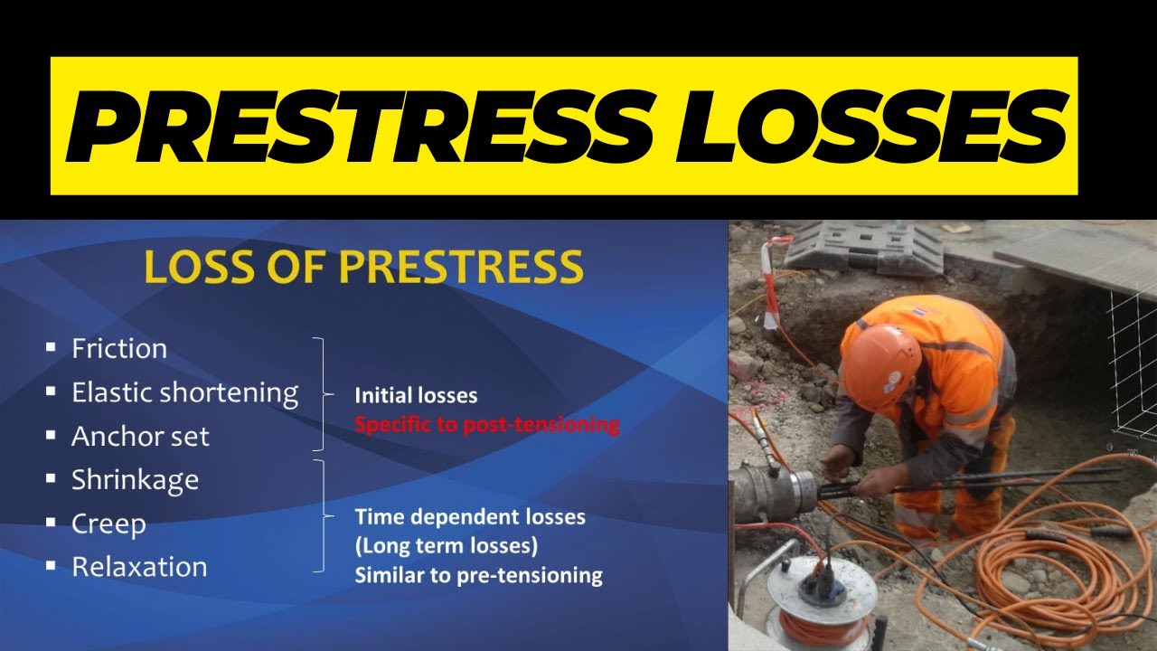 Prestress concrete losses losses in Prestress concrete hindi civilengineer design ppsc 