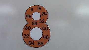 Skip Count by 8: Learn to skip count by 8 with this easy song. (Classical Conversations)