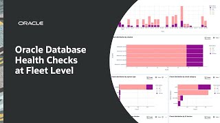 Best Practice Compliance Checking with Oracle AHF Fleet Insights: Demo