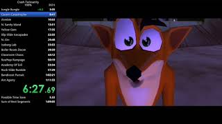 Crash Twinsanity 100% Speedrun in 1:10:40