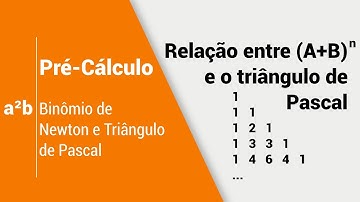 Pré-Cálculo | Triângulo de Pascal e Binômio de Newton