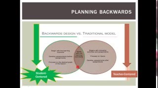 RELO Andes Webinar: Plan Backwards to Move Students Forward