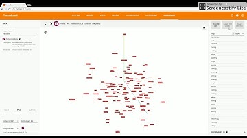 TensorBoard: Embedding Visualization | TensorFlow - Word2Vec sample