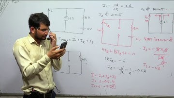 Electronics B.Sc. Part-2  LEC-32UNIT-1 BY ANKIT SIR