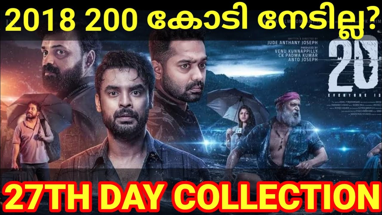 2018 Latest Boxoffice Collection |2018 Movie Kerala Collection 