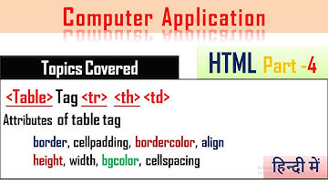 Table Tag in HTML in Hindi| Lecture - 14|Table tag in HTML with example