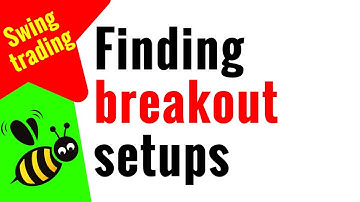 Finding good breakout setups