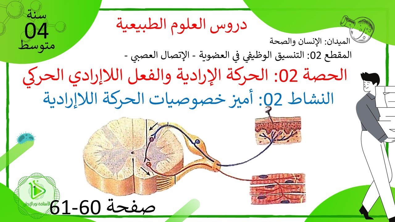الدرس 20: خصوصيات الحركة اللاإرادية - المنعكس الفطري - صفحة 60-61 علوم طبيعية سنة 04 متوسط
