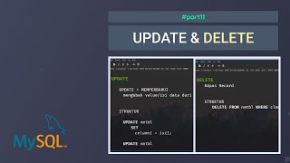 Belajar MySQL Dasar - 11 Mengubah dan Menghapus Data dengan UPDATE & DELETE (DML)