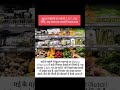 #inflation #foodnews #inflationdata #inflationindia #sharemarketnews #news #todaynews #wolftrend