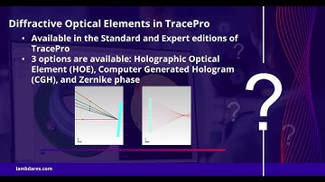 Did You Know? Diffractive Optical Elements
