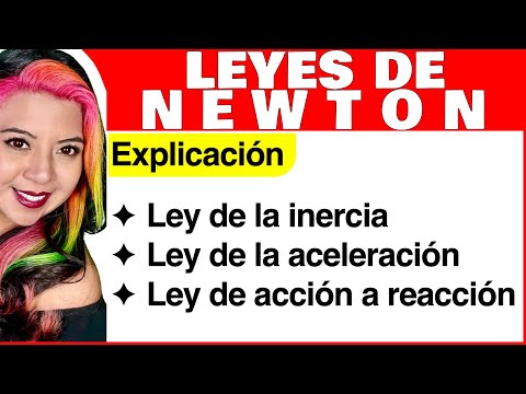 NEWTON'S LAWS (Law of inertia, law of acceleration, and law of action and reaction) Explanation