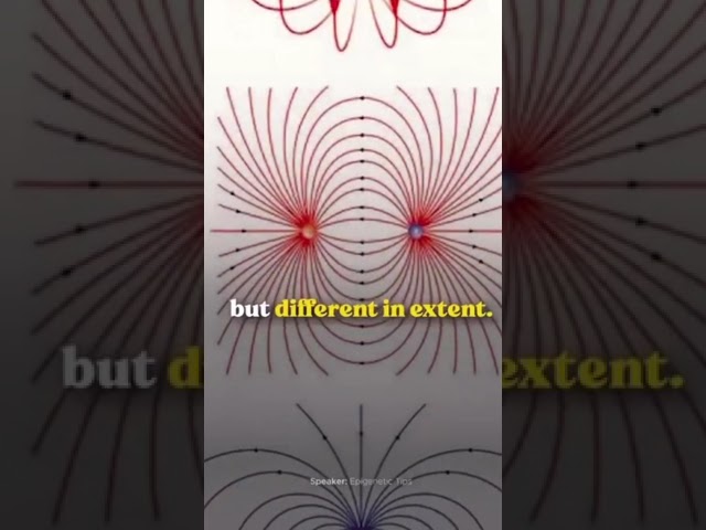 Spirituality, Science, Psychology & Unified Physics all point to one truth: Cause & Effect