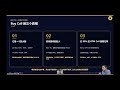 复盘四月份实盘战绩——如何做到85%的高胜率