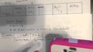 Limiting reagent WS #1 dimensional analysis method Dimensional Analysis Stoichiometry Reaction Stoichiometry Limiting Reactants