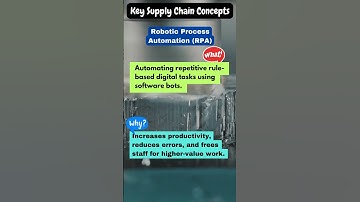 Robotic Process Automation RPA In Supply Chain