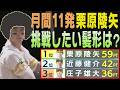 【月間大賞】栗原陵矢が明かすあの裏話「恥ずかしかったっす」（2026/6/2.OA）｜テレビ西日本