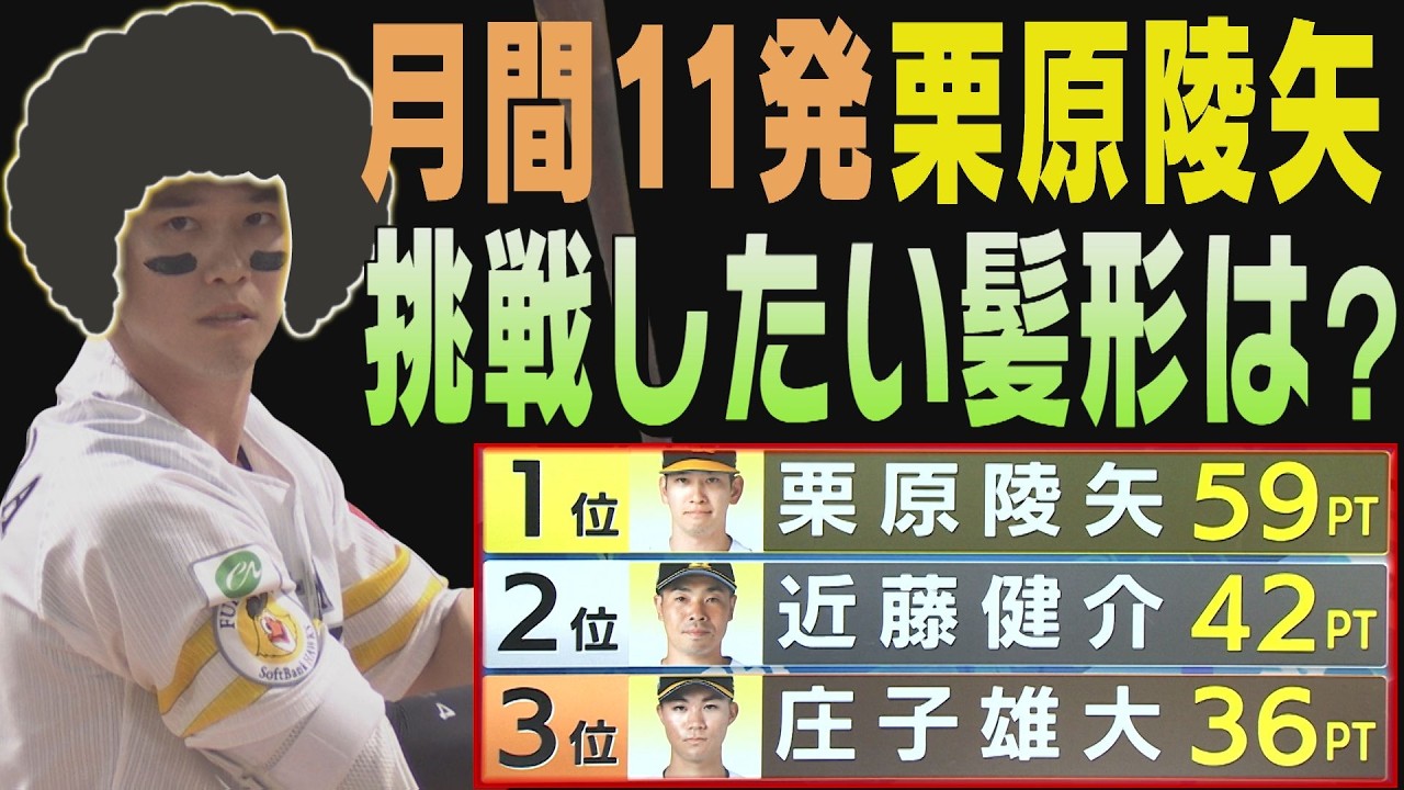 【月間大賞】栗原陵矢が明かすあの裏話「恥ずかしかったっす」（2026/6/2.OA）｜テレビ西日本