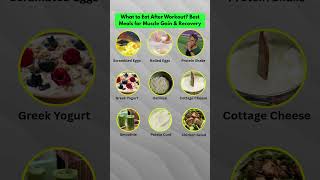 Top Post-Workout Foods for Muscle Growth &amp; Recovery | What to Eat After Gym #healthyfood