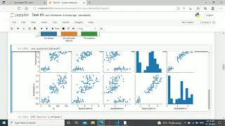 The Sparks Foundation: Task 3- Decision Tree Classifier ( Iris Dataset ) Profile