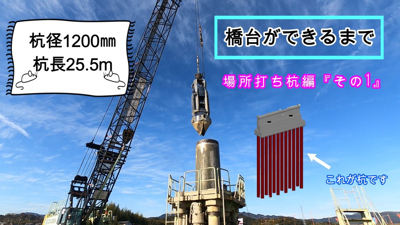 橋台ができるまで　場所打ち杭編『その１』　オールケーシング工法の施工すべてが分かる！　杭芯出し～鉄筋かご組立まで