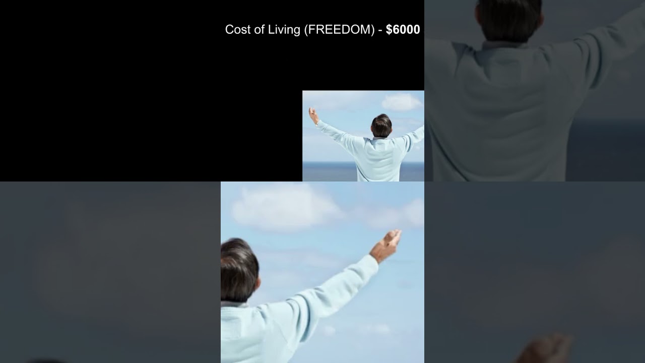 How much of Yieldmax’s $ULTY does it take to buy your freedom? 