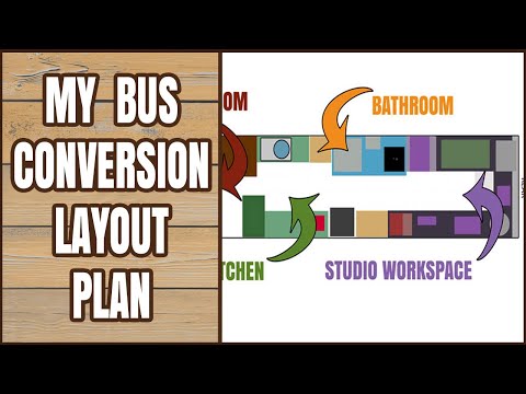 My bus conversion layout plan