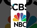 CBS, ABC, NBC y Fox suspenden su cobertura conjunta de Trump en apoyo a CNN