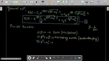 Waves & Oscillations | Lecture 6 | Cases in damping