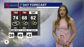 Wednesday Weather Brief April 19, 2023