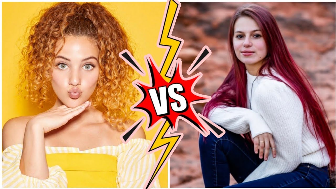 Sofie Dossi VS Daniell Tanner (Tannerites) | Lifestyle | Comparison | Interesting Facts