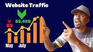 This Is How To Increase Website Traffic From 0 to 60,000 In 1Month Or LESS!