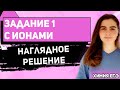 ЕГЭ Химия 2021 | Задание 1 | Задания ЕГЭ по химии №1 с ионами