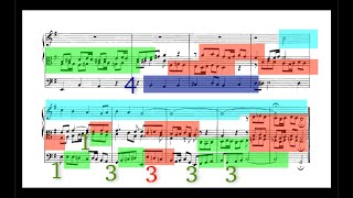 Architectural Perfection: Bach’s “Deathbed Chorale (Prelude),” BWV 668, “Vor deinen Thron”