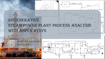 Regenerative Steam Power Plant Process Analysis with Aspen HYSYS