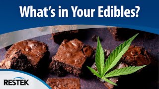 Analysis of the California List of Pesticides and Mycotoxins in Edibles