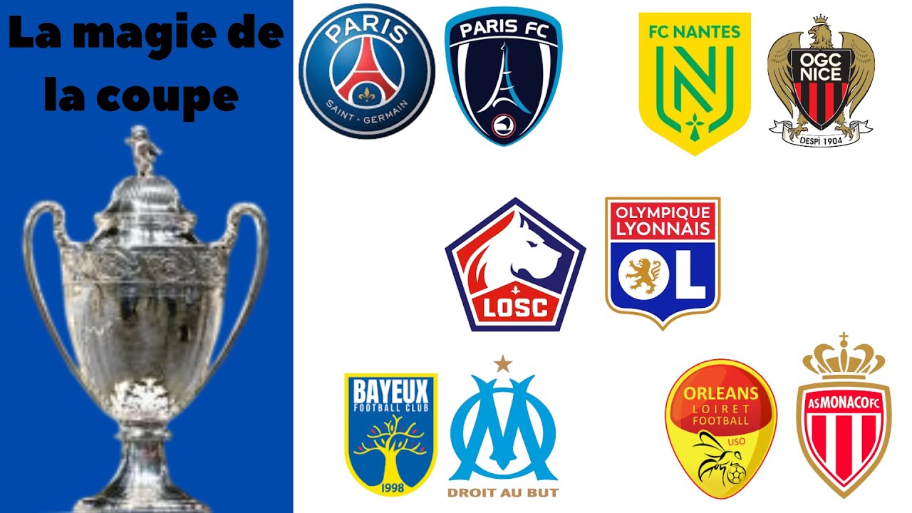 Les 16ème déjà DÉCISIFS !? Mes pronostics pour la coupe de France
