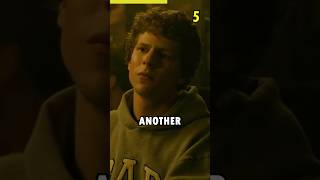 10 Best Movie Opening Scenes