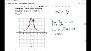 2.2 Finding Limits Graphically and Numerically