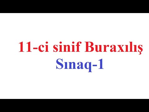 Video: Qiymətləndirmə ehtiyatının tələb olunub-olunmadığını müəyyən edən bəzi mülahizələr hansılardır?