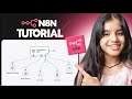 Build Your Own AI Agent with n8n (Tutorial)