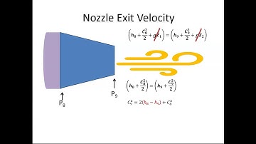 Formula for Nozzle Exit Velocity