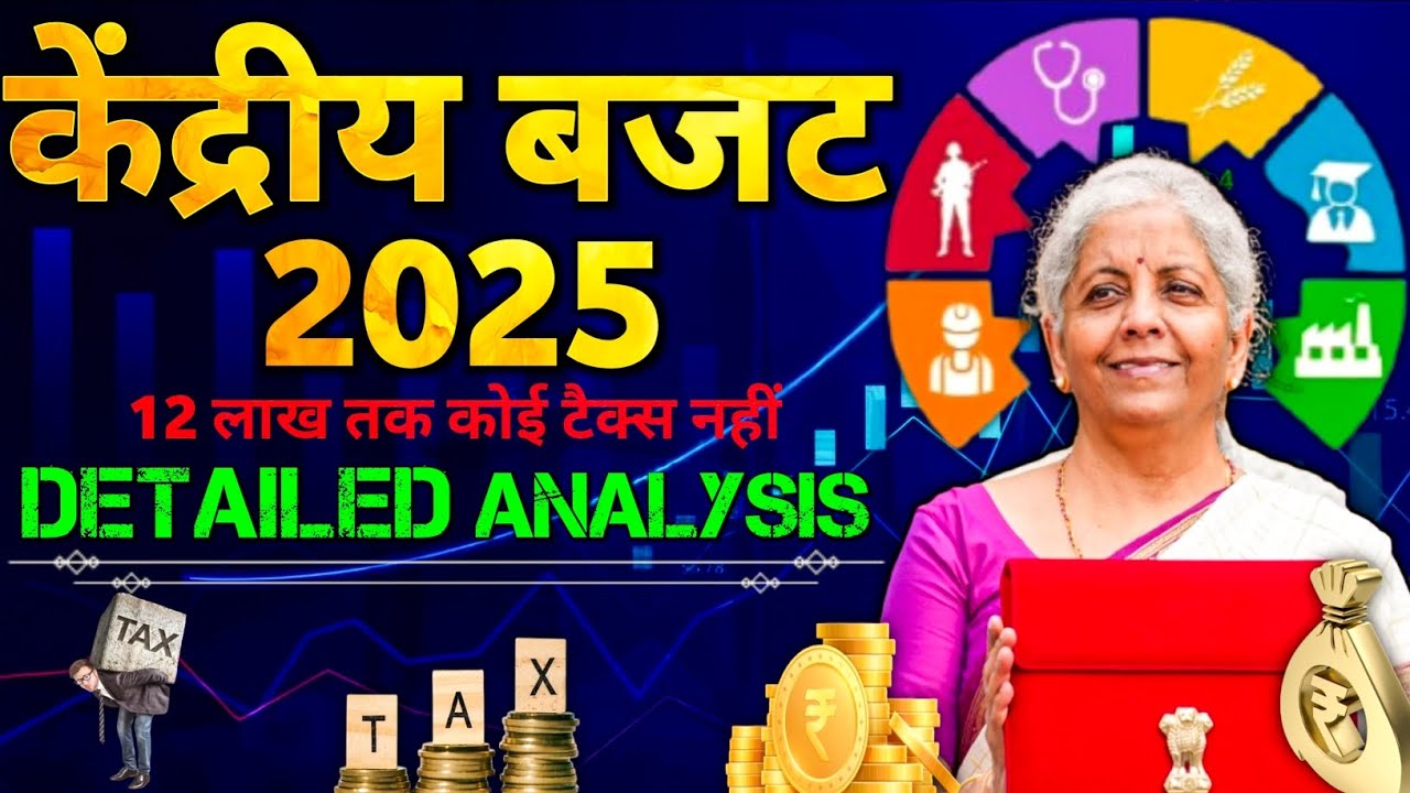 बजट 2025 GK | Budget 2025 important questions | Budget 2025 MCQ | Current Affairs 2025