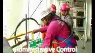 Step-by-step Guide to Risk Management